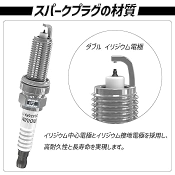 Amazon | 1PZ JPW-Y6W 車用 4本セット ダブルイリジウム